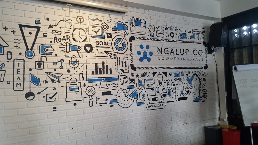 review ngalup coworking space malang iicanafisah blogger indonesia